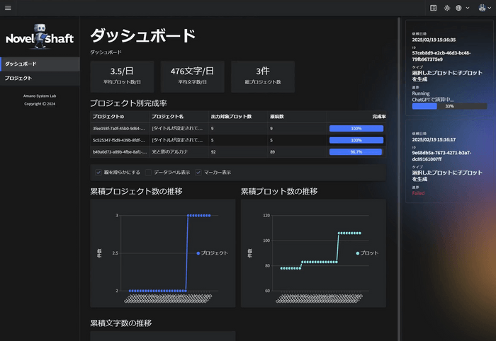 ダッシュボード画面