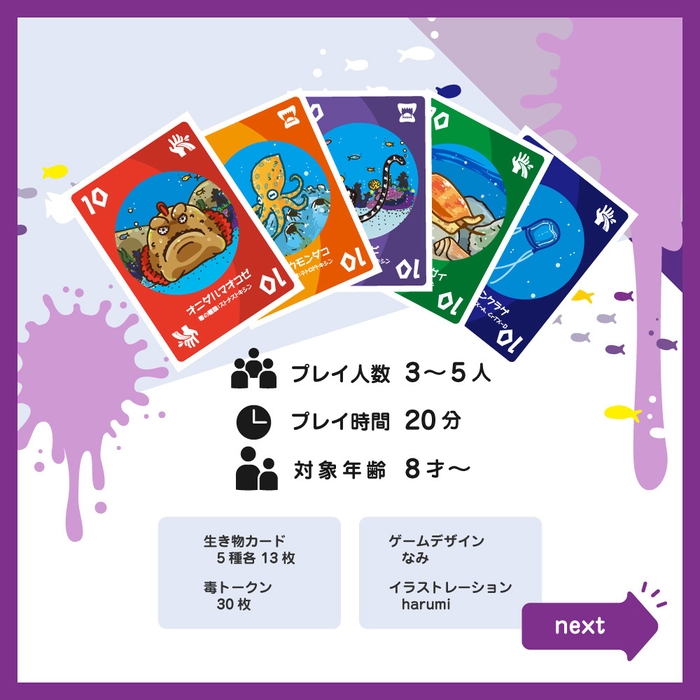 カード種類