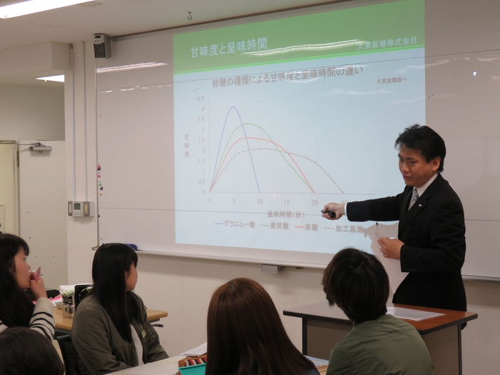 講義風景 含蜜糖の特徴説明 レーダーチャート