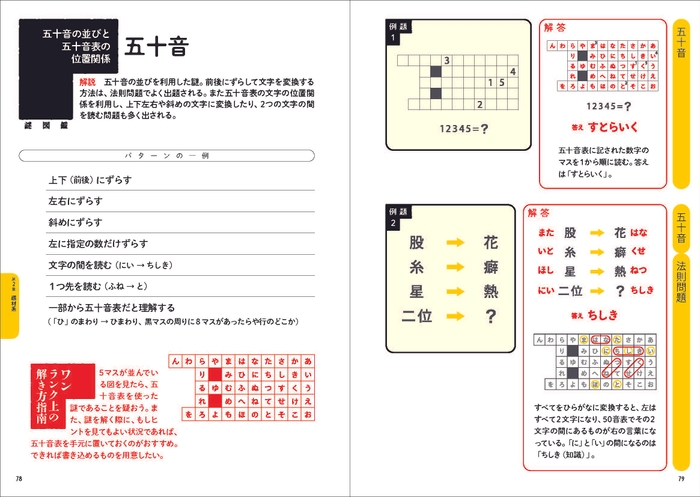 『謎図鑑』サンプルページ3