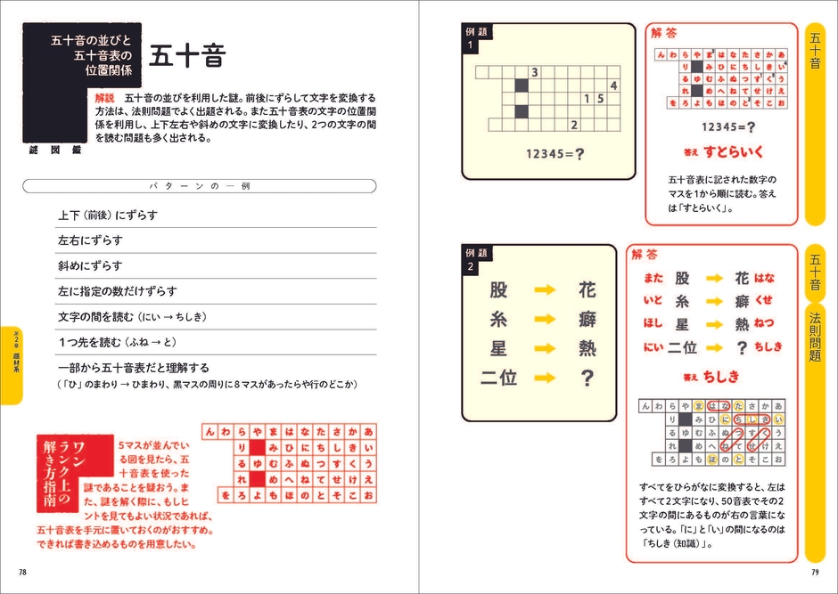 『謎図鑑』サンプルページ3