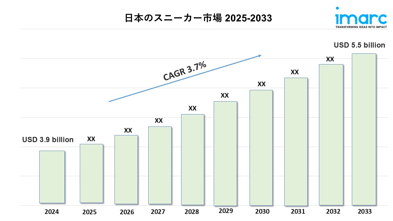 全国新工場・プラント計画 2023年版 楽天ブックス: 全国新工場