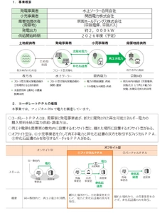 枚方市ため池を活用した太陽光発電オフサイトコーポレートＰＰＡ第二弾12月上旬着工
