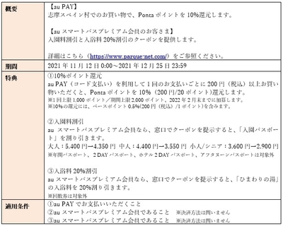 キャンペーン概要