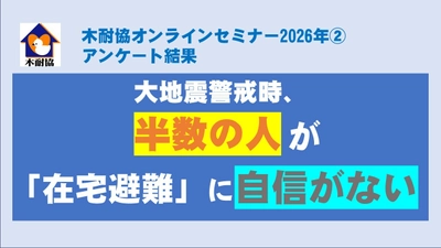 【アンケート結果】大地震警戒時、半数が「在宅避難」に自信がない