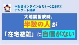 【アンケート結果】大地震警戒時、半数が「在宅避難」に自信がない