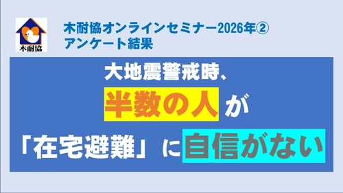 【アンケート結果】大地震警戒時、半数が「在宅避難」に自信がない