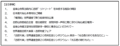 ～吉野大峯世界遺産登録２０周年記念事業～ ２０周年を記念して２０以上の誘客事業を実施します！