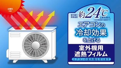 暑い夏を快適に乗り切る！エアコンの室外機を直射日光から守って熱効率をUPさせる 【エアコンの室外機を守ります（4枚組）】