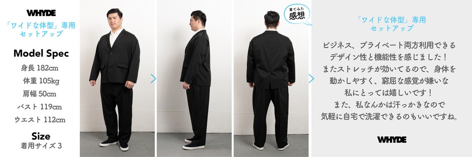 ちょいガッチリさんの着用感とクチコミ