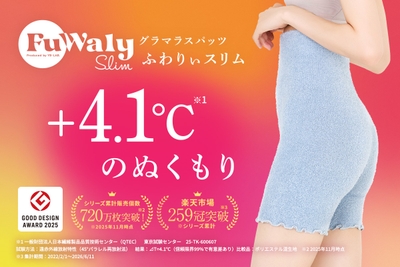 オリジナル特殊繊維を採用した温活インナー「ふわりぃスリム」