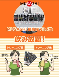 大阪6店舗のパーソナルトレーニングジム fis大阪で 「最高級アミノ酸MUSASHI」の無料提供と 「給付金10万円プラン10回コース」を開始