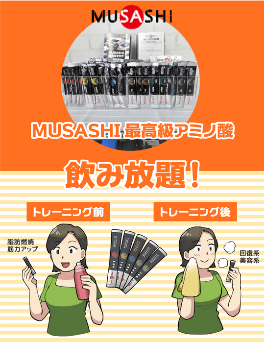 MUSAHIアミノ酸