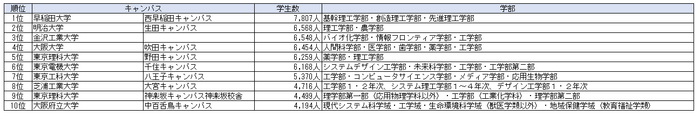 キャプチャ6