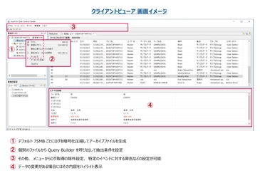 Actian Zen v14専用のデータベース監視ツール 「Actian Audit for Zen v14」の販売を開始　 データアクセスや更新の履歴を完全に把握