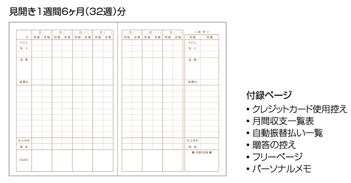 A5家計簿 見開き