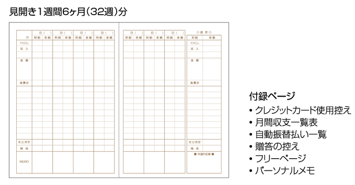 A5家計簿 見開き