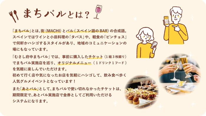 まちバルとは?