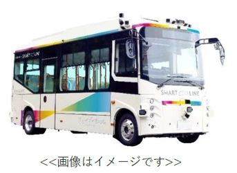 甲子園エリアでAI技術を活用した 自動運転EVバスの実証実験を実施します ～運行ルートを甲子園駅前まで拡大 2027年度中の自動運転レベル4の 認可取得を目指します～