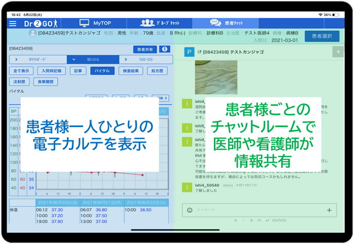 チーム医療へのスムーズな切り替えにより、医療現場の働き方改革を実現