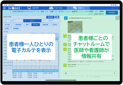 チーム医療へのスムーズな切り替えにより、医療現場の働き方改革を実現