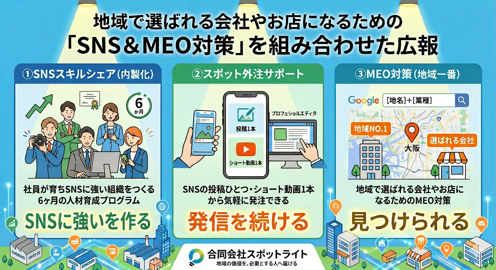 「良い商品・サービスを、必要な人に届けたい」を叶えるための、SNS＆MEO対策を組み合わせた広報支援を本格始動