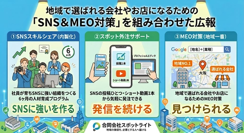 「良い商品・サービスを、必要な人に届けたい」を叶えるための、SNS＆MEO対策を組み合わせた広報支援を本格始動