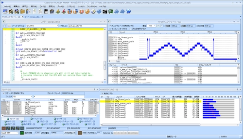 RTOSのスレッド挙動を可視化　 組込み向けデバッガ「PALMiCE4」、Zephyr RTOSに対応　 ～スレッド状態・遷移・CPU占有率・スタック使用量を可視化　 デッドロックやスタックオーバーフローの原因解析を支援～