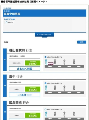 ■停留所接近情報検索結果（画面イメージ）