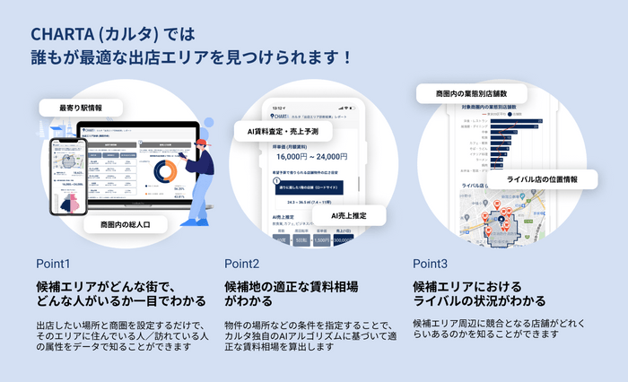 活用メリット