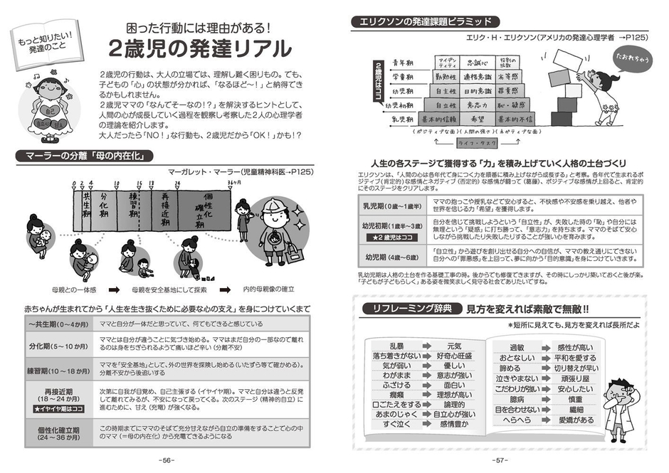 『2歳児サバイバルライフ』56~57ページ