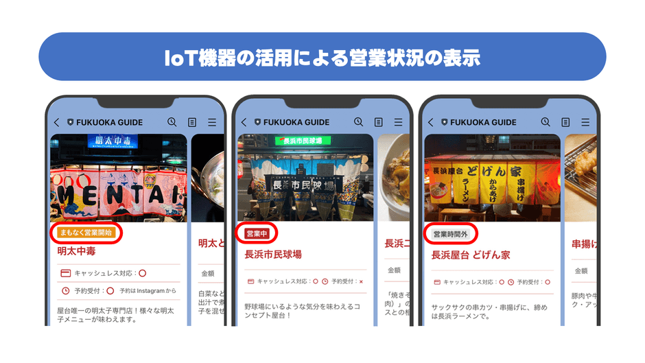 IoT活用による営業状況表示