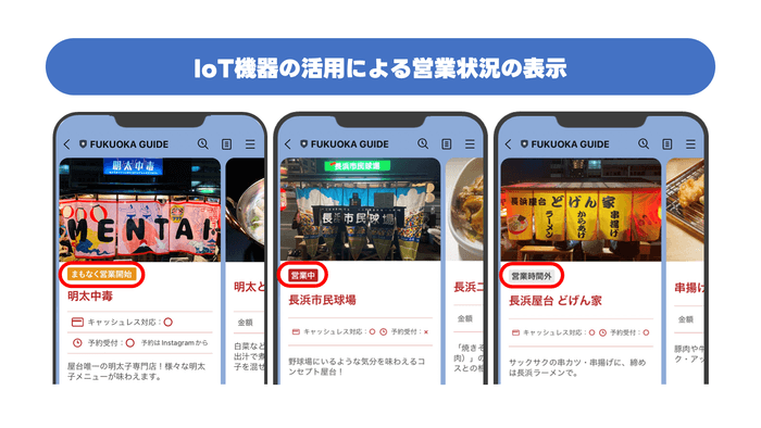 IoT活用による営業状況表示