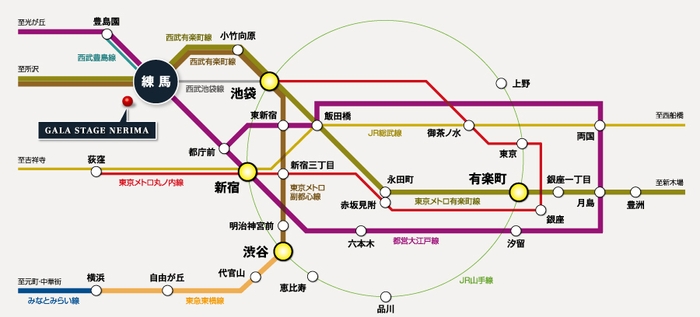 路線図