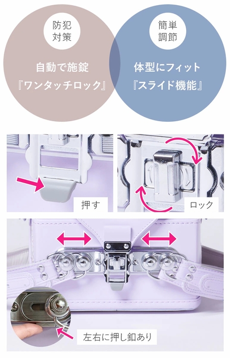 機能性抜群のミラくるっロック