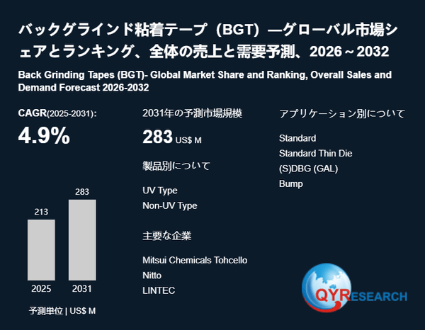 バックグラインド粘着テープ（BGT）の世界市場調査レポート2026