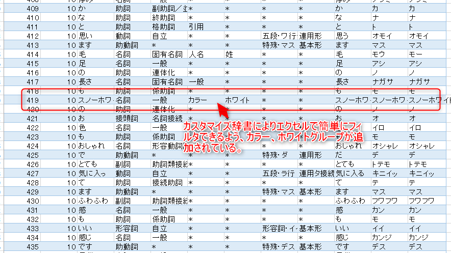 ↑カスタマイズ辞書により、集計が簡単に↓