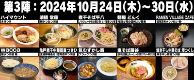 大つけ麺博　第3陣