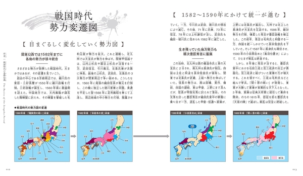 戦後国時代勢力変遷図