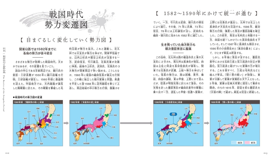戦後国時代勢力変遷図
