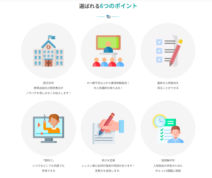 選ばれる6つのポイント