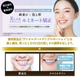 AI技術を取り入れた「ルミネート矯正」日本初上陸の矯正（歯並び）と審美（色・形）を組み合わせた次世代矯正歯科治療