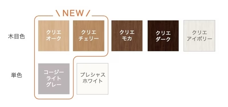 ラシッサの色の種類