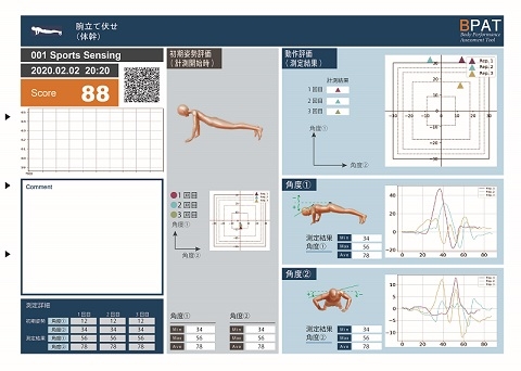 レポートサンプル