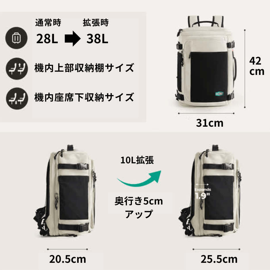 機内持ち込み最適サイズ