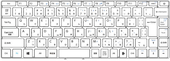 キーボード配列