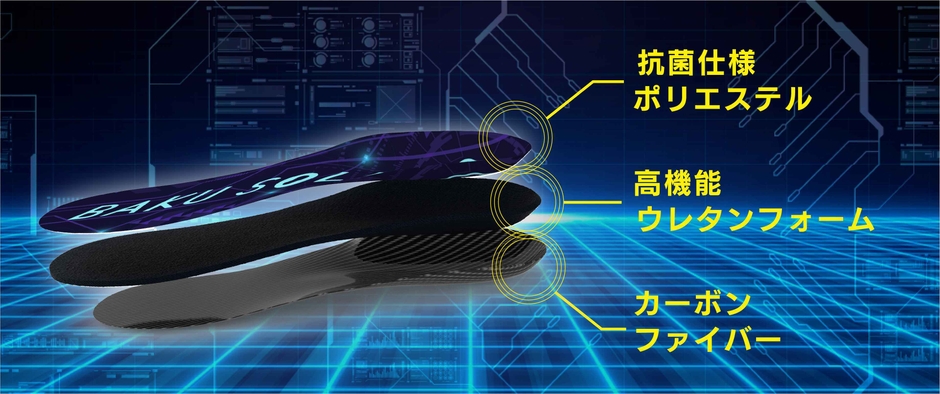 BAKUSOLE 紹介画像1