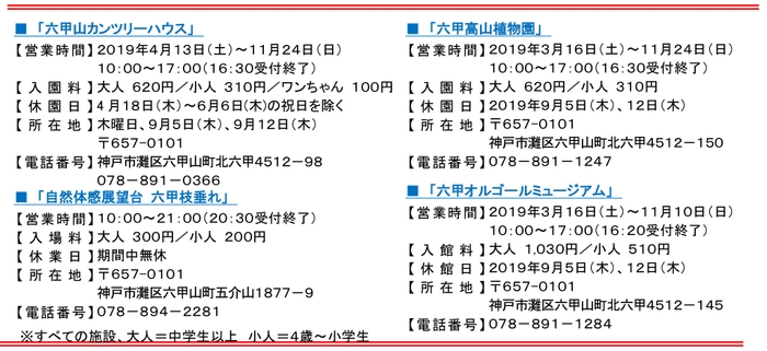 営業概要