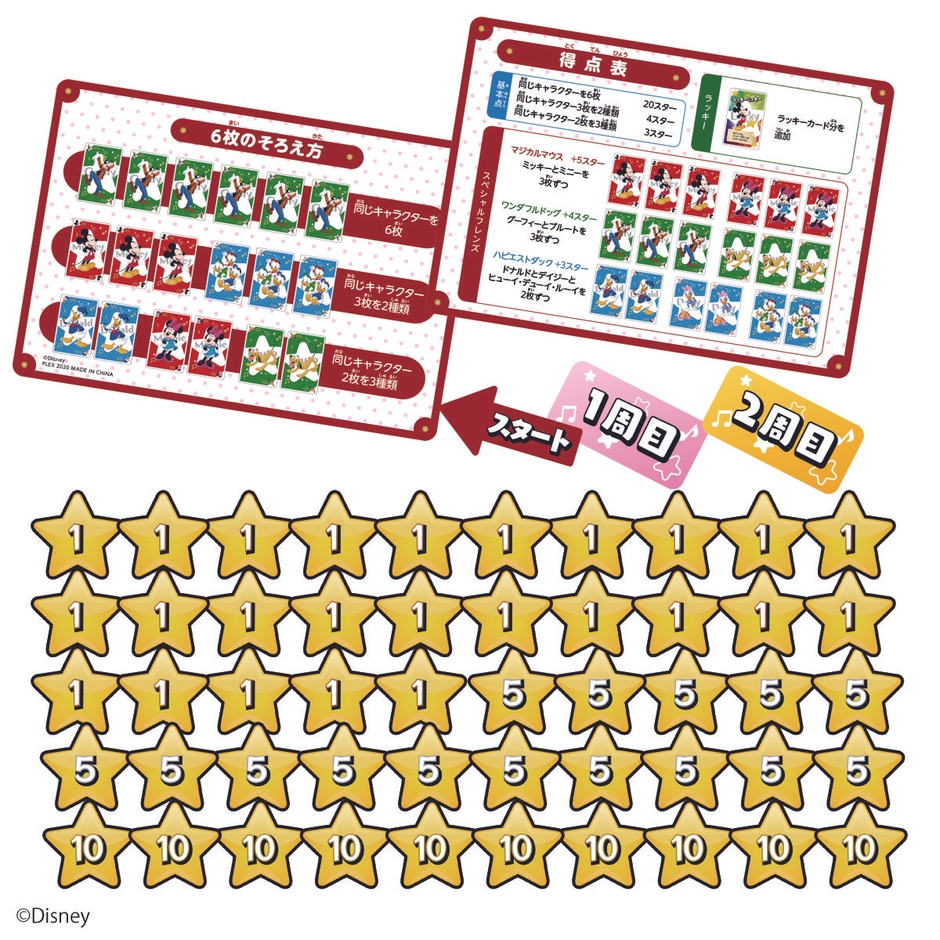 スターチップ/スタートマーカー/周回マーカー/サマリーカード/説明書