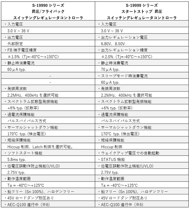 S-19990_9_主な仕様